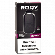 POD- Plonq ROQY L (20.000 ) -  -  -  - 2% - (1 .)